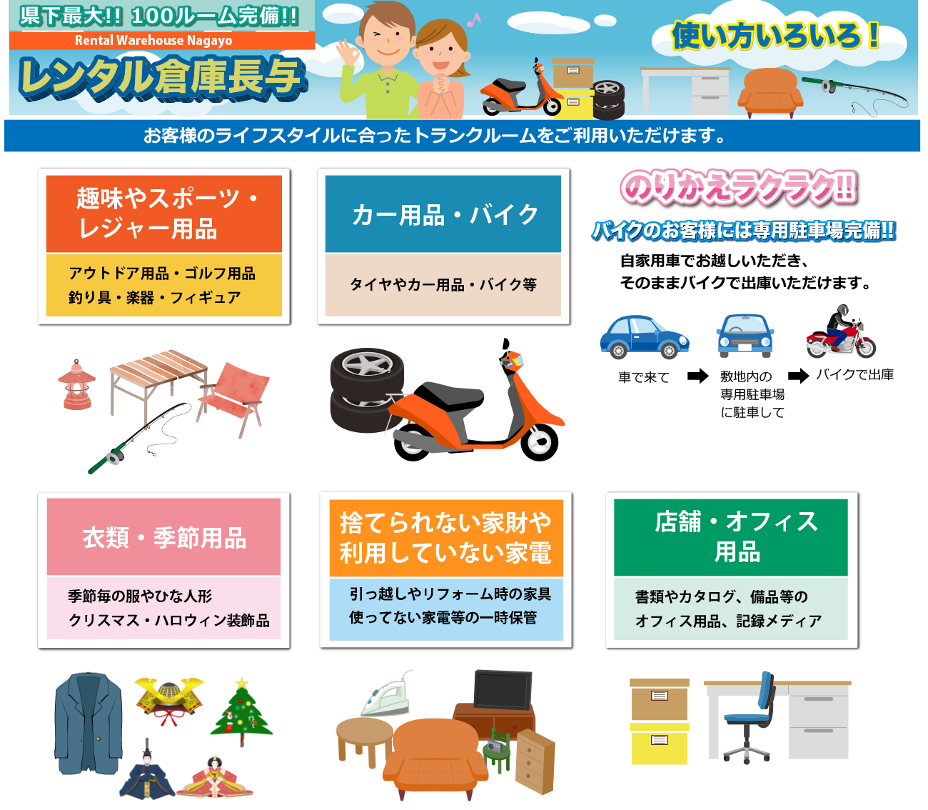 レンタル倉庫長与 お客様のライフスタイルに合ったトランクルームをご利用いただけます。 趣味やスポーツ・レジャー用品 アウトドア用品・ゴルフ用品・釣り具・楽器・フィギュア カー用品・バイク タイヤやカー用品・バイク等 衣類・季節用品 季節毎の服やひな人形 クリスマス・ハロウィン装飾品 捨てられない家財や利用していない家電 引っ越しやリフォーム時の家具、使ってない家電等の一時保管 店舗・オフィス用品 書類やカタログ、備品等のオフィス用品、記録メディア